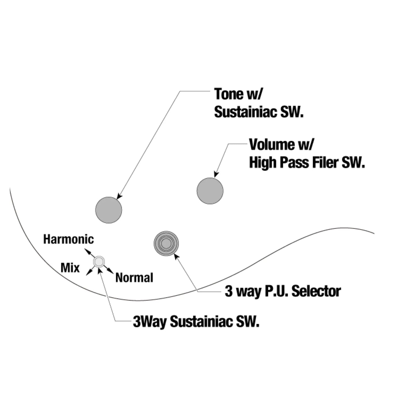 Ibanez Joe Satriani Signature JS240PS-CA Electric Guitar Ibanez Art of Guitar